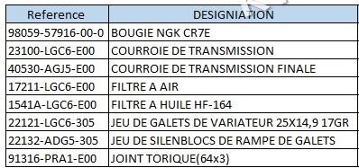 SET ENTRETIEN PERIODIQUE CV3/AK premium KYMCO SET ENTRETIEN PERIODIQUE CV3/AK premium KYMCO origine KYMCO -DISPO
