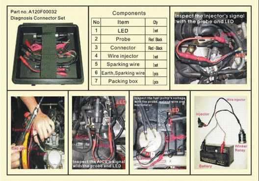 KIT DE DIAGNOSTIQUE ELECTRIQUE (OUT-F032) A120F00032 - KIT DE DIAGNOSTIQUE ELECTRIQUE (OUT-F032) origine KYMCO 