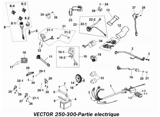 28-COUVRE GUIDON -E-TON VECTOR 250-300