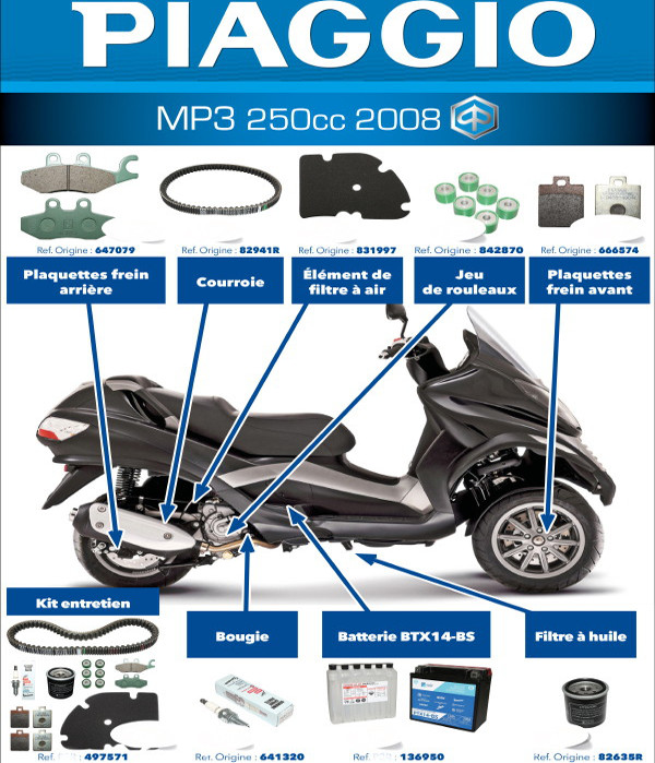 SET ENTRETIEN PIAGGIO MP3

