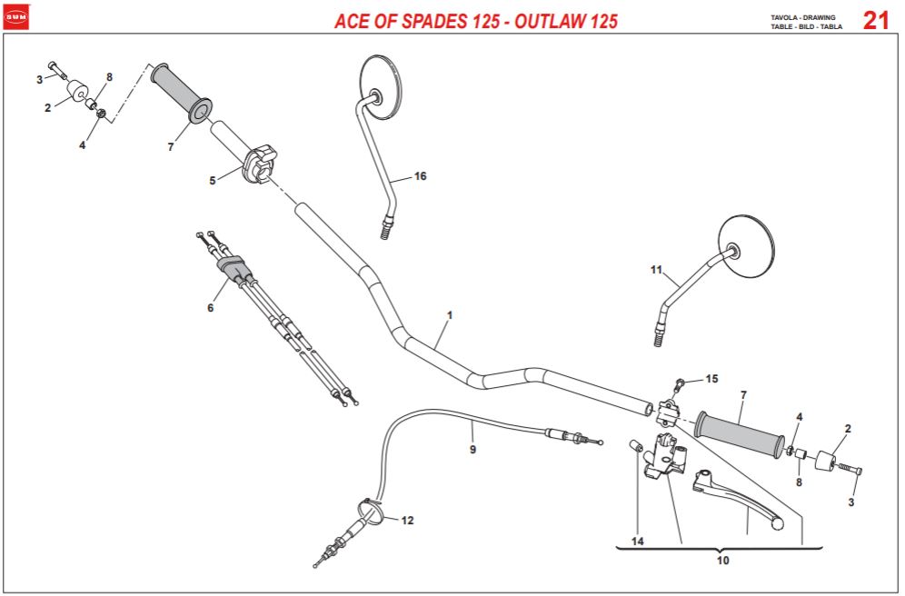 ENSEMBLE DE COMMANDE D EMBRAYAGE SWM  origine swm -DISPO