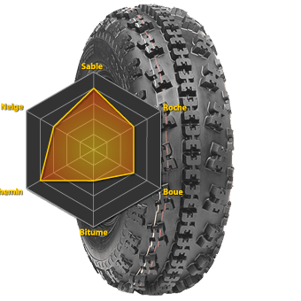 PNEU URIDE P348 21X7-10 4PLIS WDAP348-21710-PNEU URIDE P348 21X7-10 4PLIS origine KYMCO 