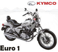 Pièces KYMCO ZING 125 4T EURO 1 (RF25AA)