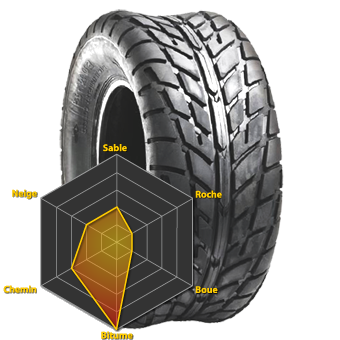 PNEU AR SUN-F A021-26X10-14 SUNA021-261014-PNEU URIDE A021-26X10-14 origine KYMCO 