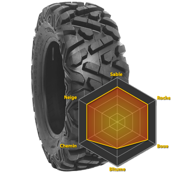 PNEU URIDE P350 25X8-12 6 PLIS WDAP350-25812-PNEU 25x8-12 URIDE 6 PLIS WDA P350 origine KYMCO -DISPO