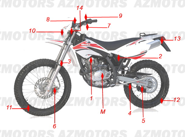 1 Consommables BETA Pièces Beta RE 125 4T - 2009