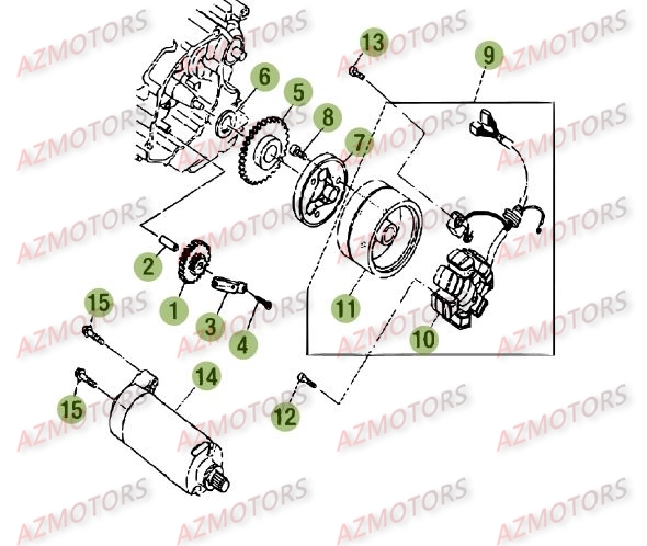 ALLUMAGE BETA Pièces BETA RE 125 4T EURO 3 - [2009]