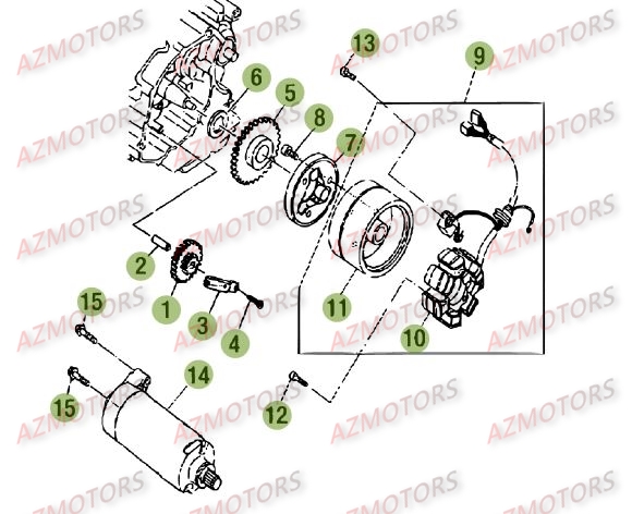 DEMARRAGE_ELECTRIQUE BETA Pièces BETA RE 125 4T EURO 3 - [2009]