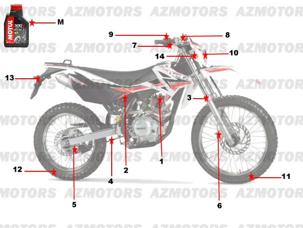 1 Consommables BETA Pièces Beta RE 125 4T - 2015-2014-2013