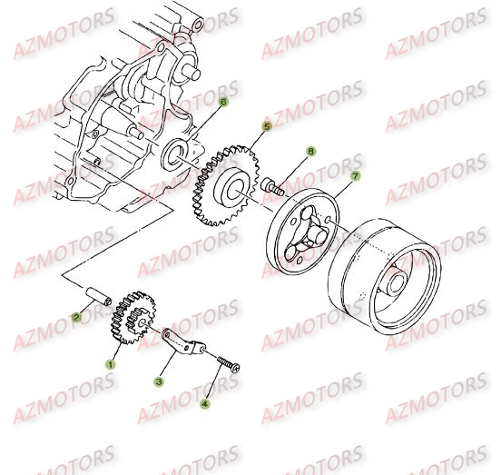 DEMARRAGE ELECTRIQUE pour 125-RE-2008-09