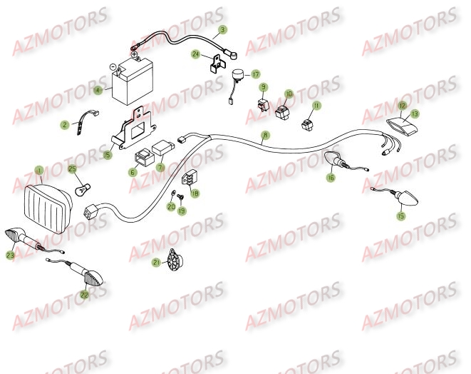 INSTALLATION ELECTRIQUE BETA 125 RE 2008 09