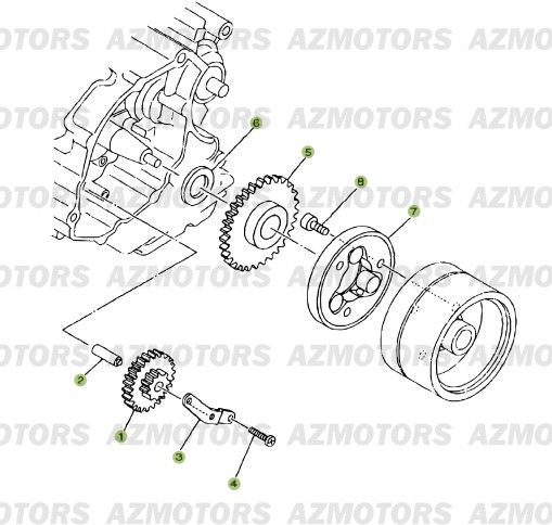 DEMARRAGE ELECTRIQUE pour 125-RR-2007