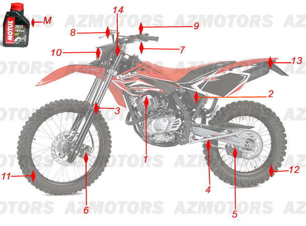 1.CONSOMMABLES BETA Pièces RR 125 ENDURO 4T 2010