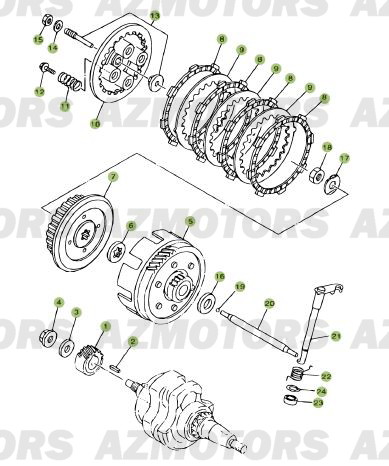 Transmission Embrayage BETA Pièces Beta RR 125 Enduro 4T - 2012/2010 CHASSIS 001052 à 001140