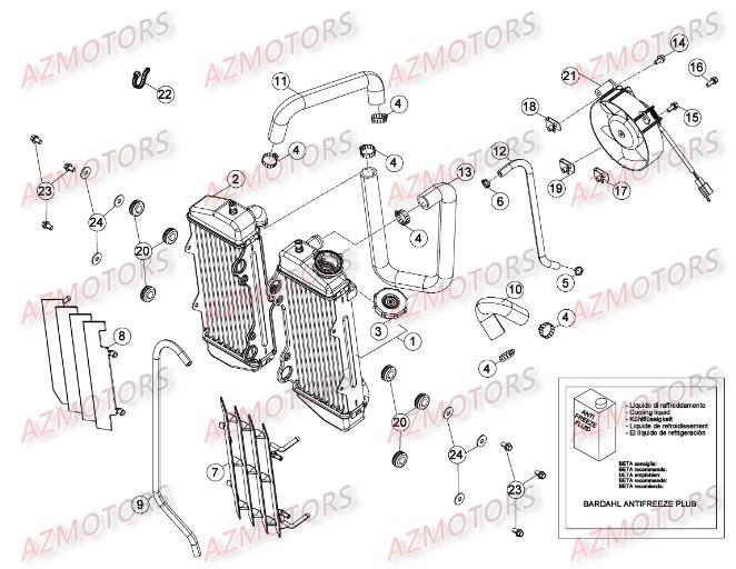 Radiateur BETA Pièces Beta RR 125 LC Enduro 4T - 2015
