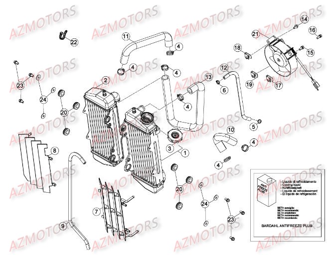 RADIATEUR BETA Pièces RR Enduro 125 RR 4T LC - 2015