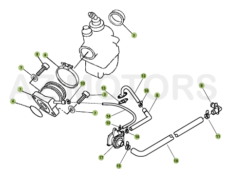 Carburateur BETA Pièces BETA URBAN 125 4T - [2008-2011]