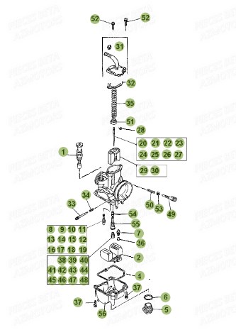 CARBURATEUR_DETAIL BETA Pièces BETA EVO 125 2T - (2015)