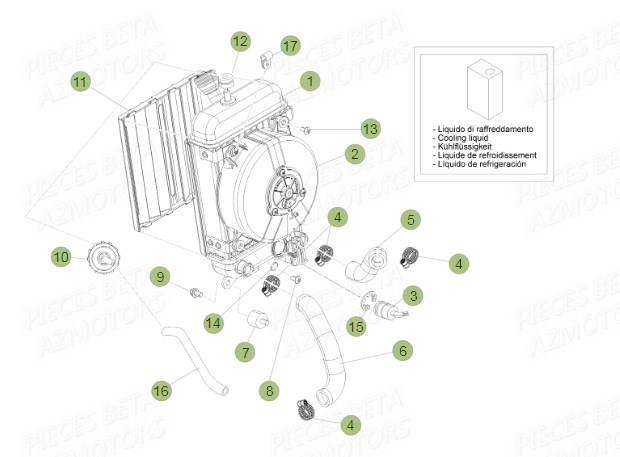 RADIATEUR BETA 125 EVO 2T 15