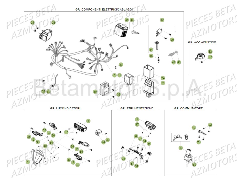 INSTALLATION ELECTRIQUE pour 125 RR AC MY16