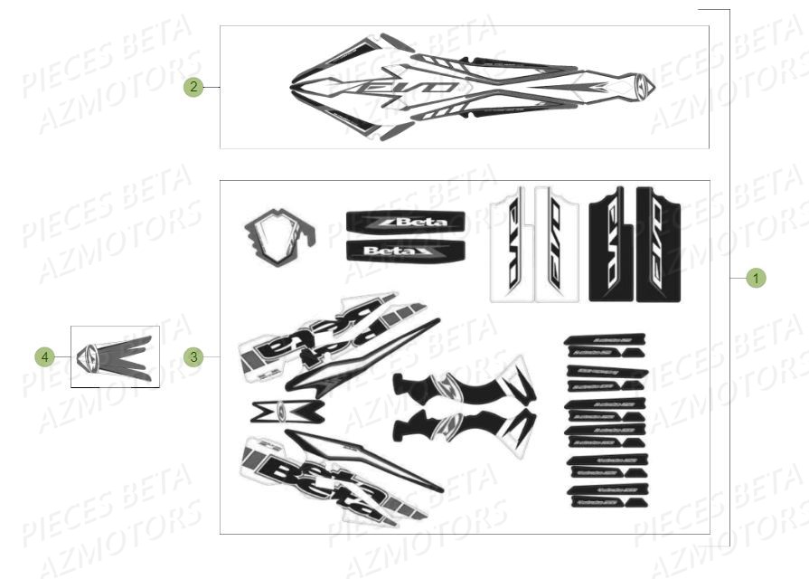 Autocollants BETA Pièces BETA EVO 250 2T - (2015)