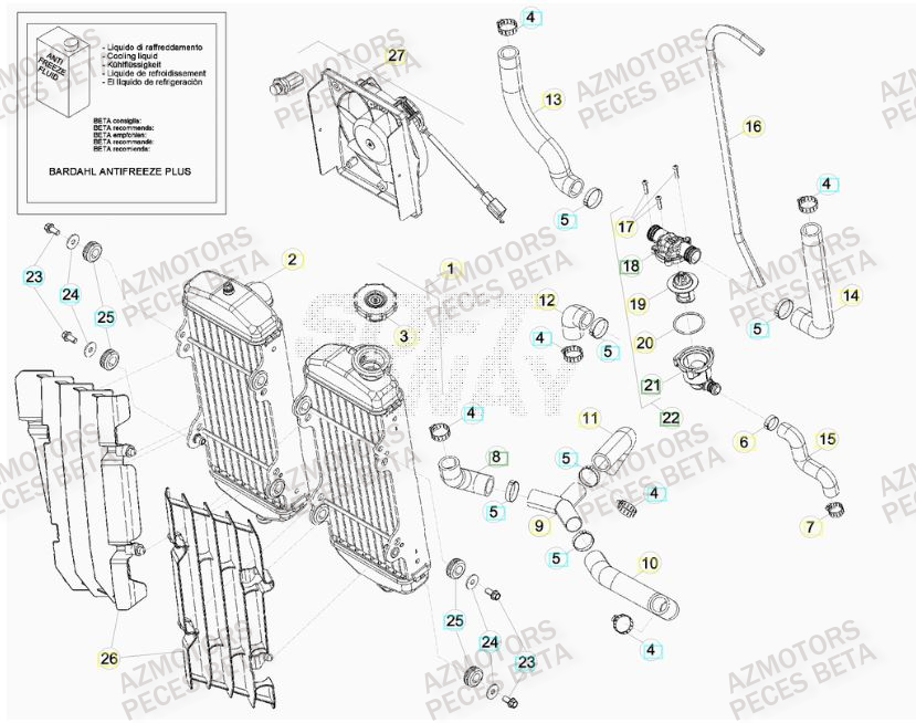 RADIATEUR BETA 350 RR FACTORY 14