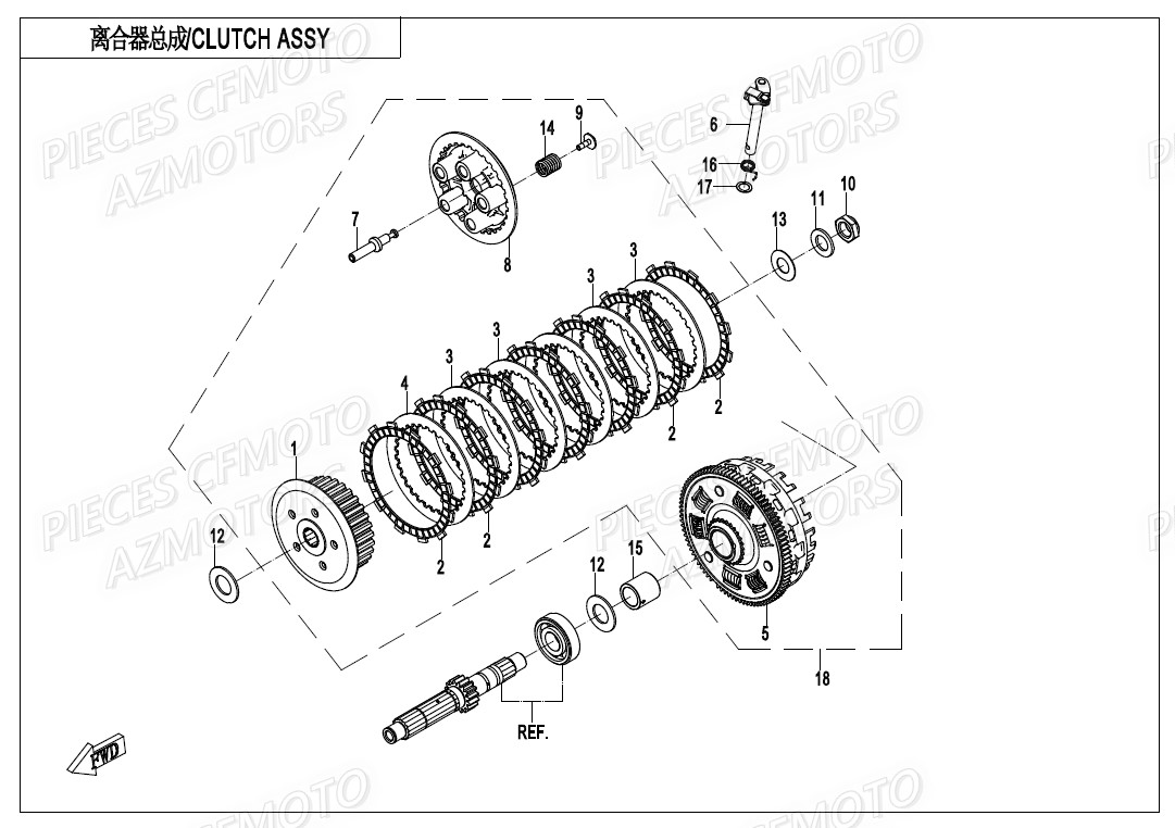 Embrayage CFMOTO Pièces Origine CFMOTO 400 NK ABS (2019)