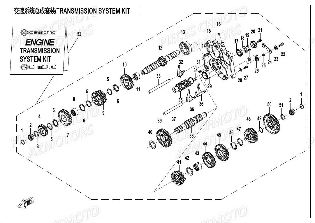 SYSTEME DE TRANSMISSION CFMOTO 400 NK 19