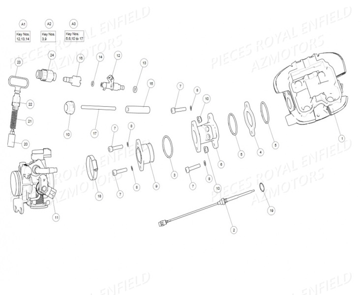 SYSTEME_INJECTION ROYAL ENFIELD Pieces Origine Himalayan 410 Euro4