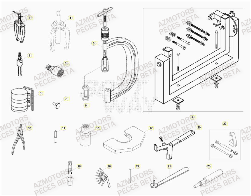 Outils BETA Pièces BETA RR 4T RACING 480 -(2015)

