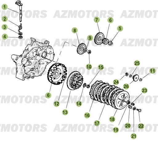 Transmission Embrayage BETA Pièces Beta RR 50 - 2011-2010