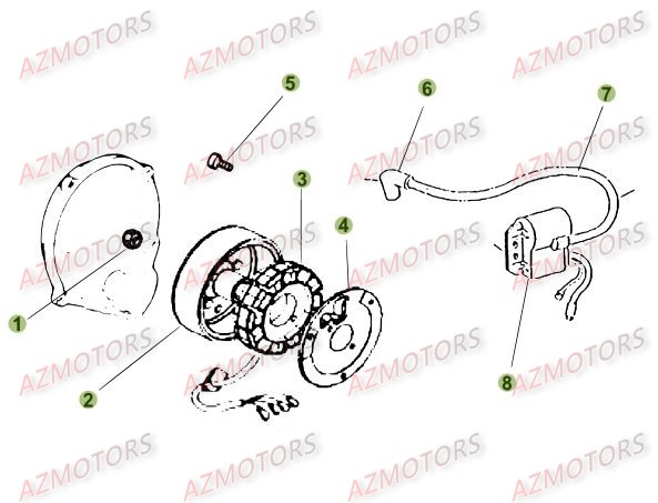Allumage Du No Serie 100001 A 100342 BETA Pièces Beta 50 RR FACTORY - 2015-2014