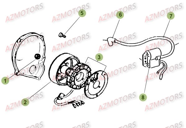 Allumage Du No Serie 100343 A 199999 BETA Pièces Beta 50 RR FACTORY - 2015-2014