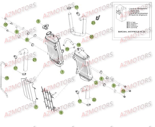 INSTALLATION_DE_REFROIDISSEMENT_2 BETA Pièces RR Enduro 50 RR FACTORY - [2015 - 2014]