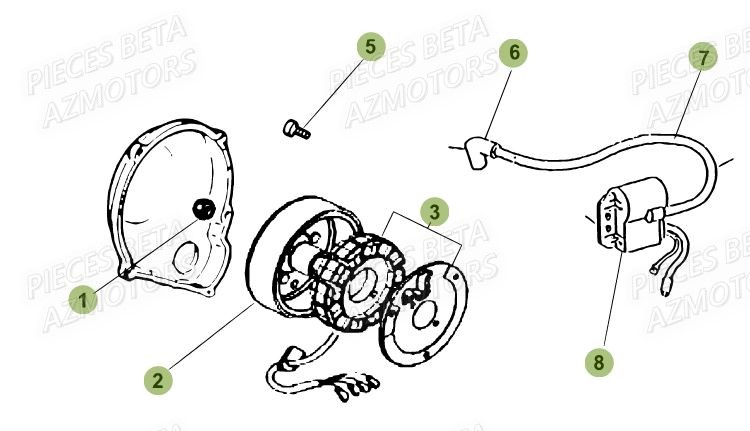 Allumage BETA Pieces Beta 50 RR RACING - 2018