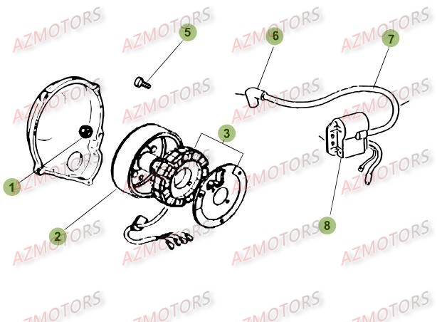 Allumage Du No Serie 471 A 99999 BETA Pièces Beta RR 50 SPORT - 2015-2014