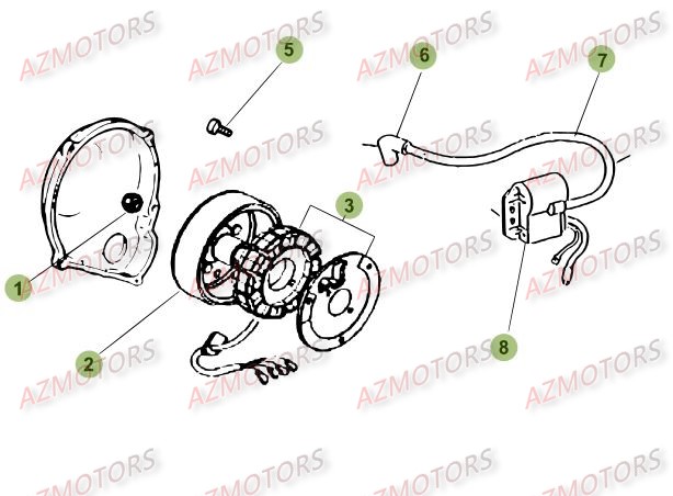 ALLUMAGE_DU_No_SERIE_471_A_99999 BETA Pièces RR Enduro 50 SPORT 2015 2014