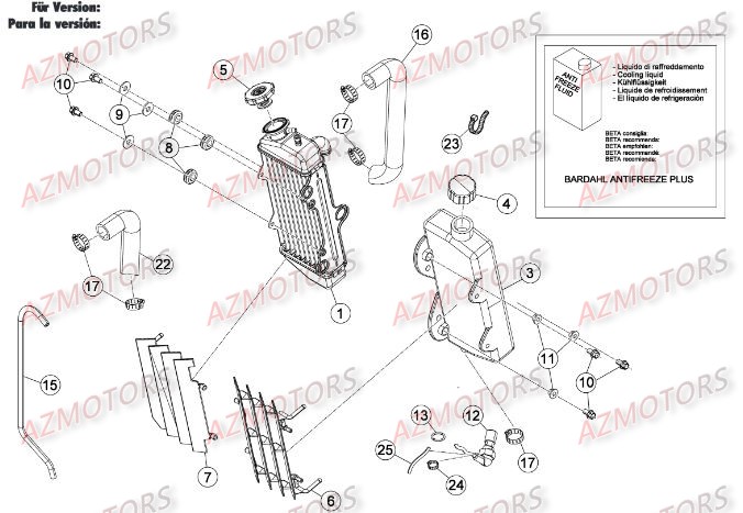 Installation De Refroidissement 2 BETA Pièces Beta RR 50 SPORT - 2015-2014