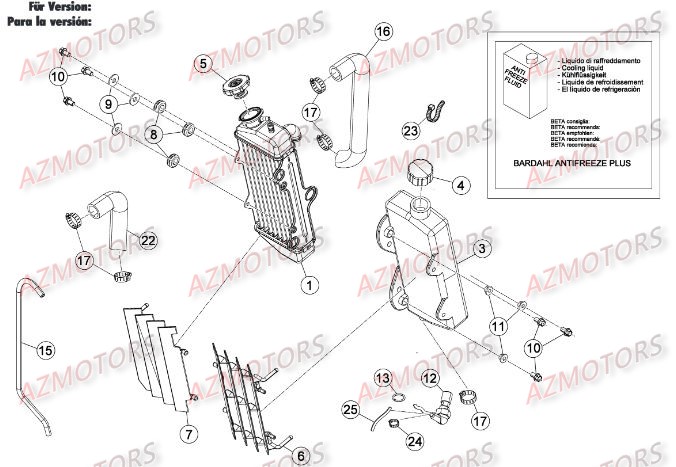 INSTALLATION_DE_REFROIDISSEMENT_2 BETA Pièces RR Enduro 50 SPORT 2015 2014