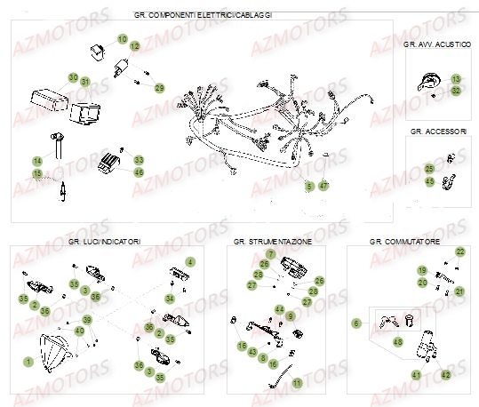 Equipement Electrique BETA Pièces Beta RR 50 SPORT - 2016