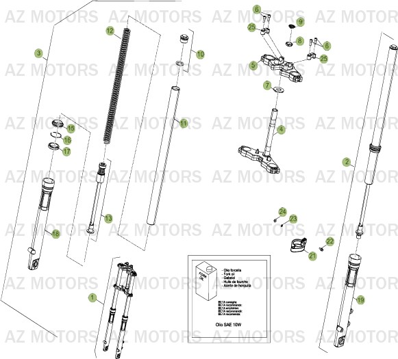 Fourche Du No De Serie 200001 A 200100 BETA Pièces Beta RR 50 STANDARD - 2013-2012