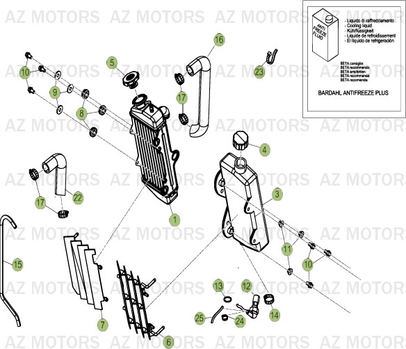 Radiateur BETA Pièces Beta RR 50 STANDARD - 2013-2012