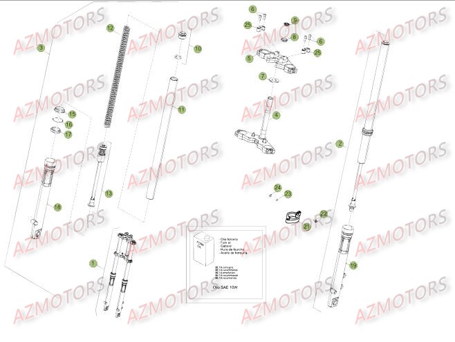 FOURCHE DU No SERIE 200101 A 200875 BETA 50 RRSTD 15