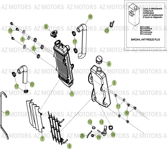 Radiateur BETA Pièces Beta RR 50 MOTARD - 2014-2013-2012