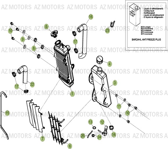 RADIATEUR BETA Pièces BETA RR 50 MOTARD [2013-2012]