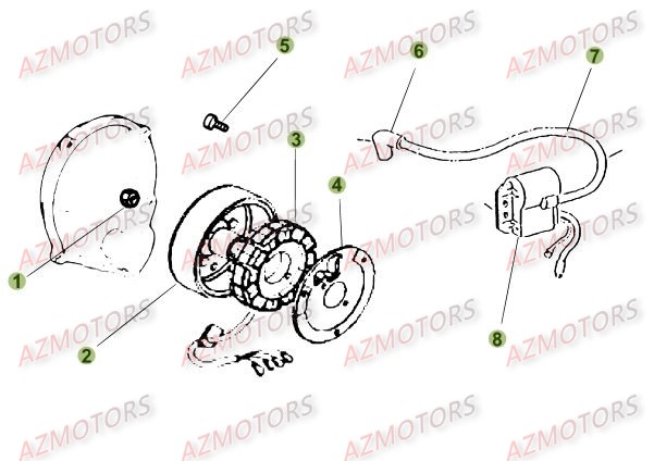 Allumage Du No Serie 500001 A 501230 BETA Pièces Beta 50 Motard STANDARD - 2013-2012