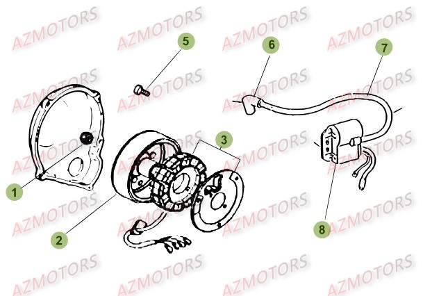Allumage Du No Serie 501231 A 599999 BETA Pièces Beta 50 Motard STANDARD - 2013-2012