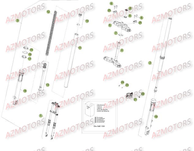 FOURCHE DU No SERIE 500001 A 500170 BETA 50 SMSTD 12