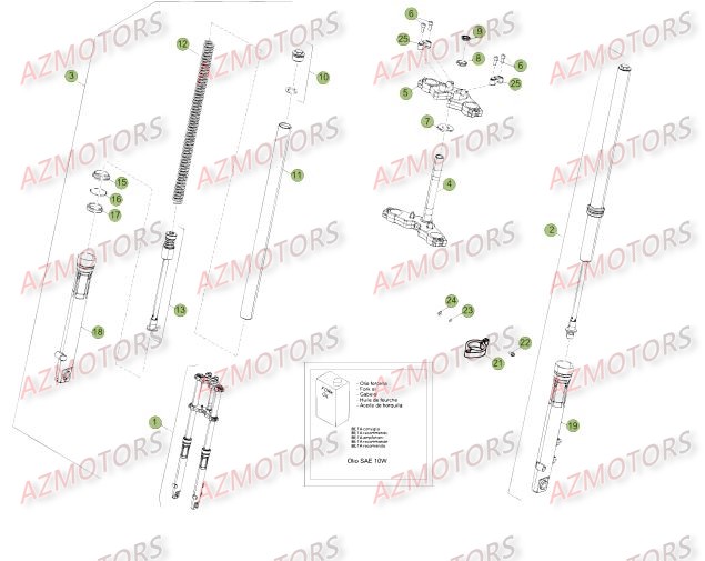 Fourche Du No Serie 500171 A 501230 BETA Pièces Beta 50 Motard STANDARD - 2013-2012