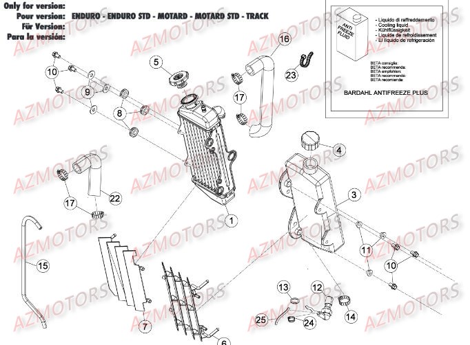 Installation De Refroidissement 2 BETA Pièces Beta 50 Motard STANDARD - 2013-2012